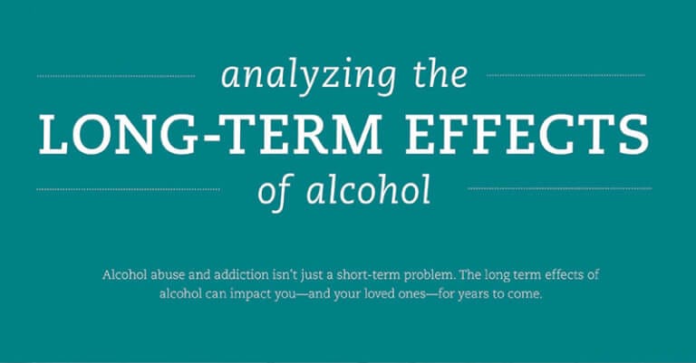 Don't Fall Victim To The Long Term Effects Of Alcohol | Ashley Addiction